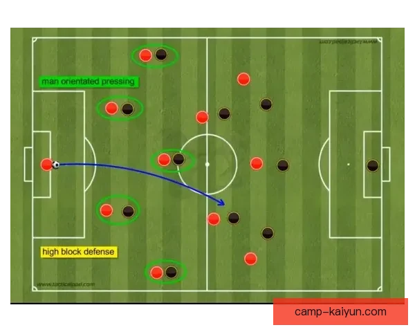 吉马良斯阵型变化引发关注，球队策略调整或将影响后续表现